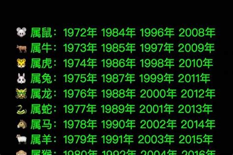 1973生肖牛|1973年属牛是什么命？水牛之命的特点与运势解析